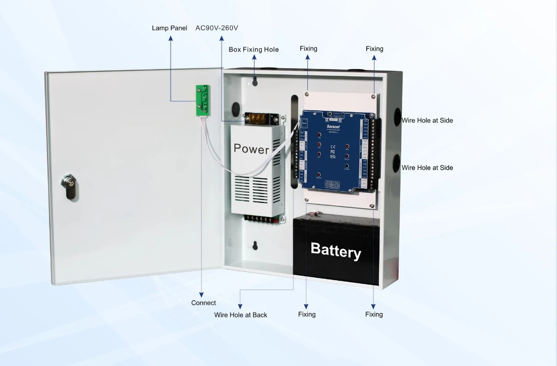 Controlador de acceso ANSON ASC-DE12 2 puertas